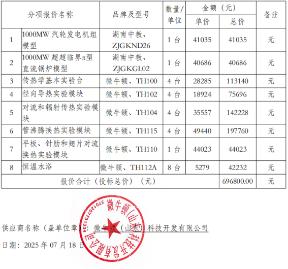 江西明台项目咨询管理有限公司关于江西水利电力大学工程热物理实验室改造升级（项目编号：JSZ2025-025）竞争性谈判成交公告(图1)
