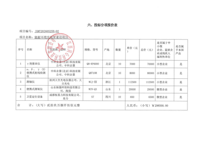江西明台项目咨询管理有限公司关于东华理工大学辐射环境实验室建设项目（项目编号：JXMT20260525B-02）竞争性谈判成交公告(图1)