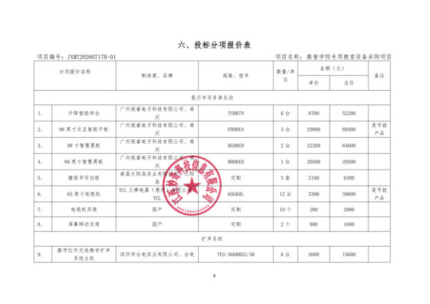 江西明台项目咨询管理有限公司关于江西师范大学数智学院专用教室设备采购项目（项目编号：JXMT20260717B-01）竞争性谈判成交公告(图1)