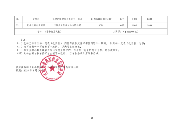 江西明台项目咨询管理有限公司关于江西师范大学数智学院专用教室设备采购项目（项目编号：JXMT20260717B-01）竞争性谈判成交公告(图4)